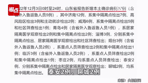 山东疫情动态-山东疫情动态地图-第6张图片 山东疫情动态-山东疫情动态地图-第6张图片