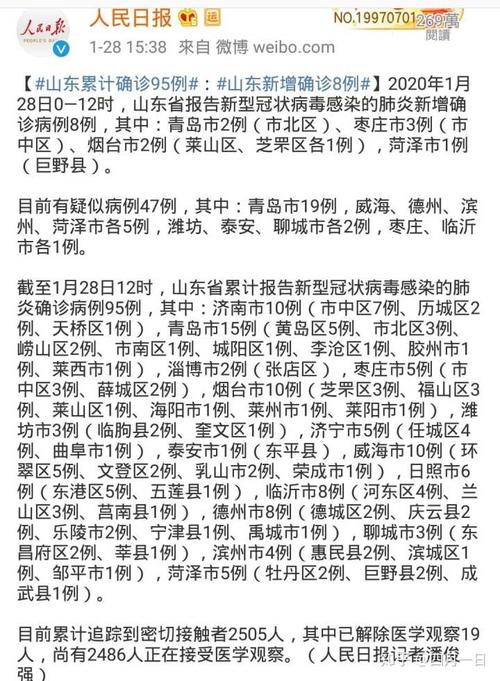 山东疫情动态-山东疫情动态地图-第7张图片 山东疫情动态-山东疫情动态地图-第7张图片