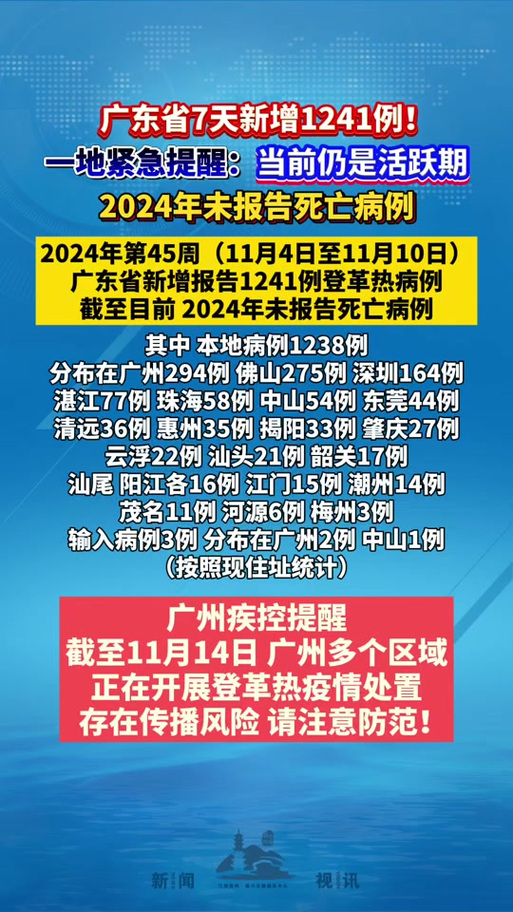安康疫情统计/安康疫情防控指挥部发布提醒-第5张图片 安康疫情统计/安康疫情防控指挥部发布提醒-第5张图片