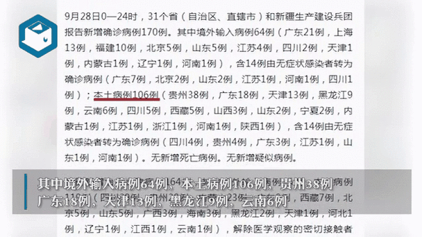 安康疫情统计/安康疫情防控指挥部发布提醒-第6张图片 安康疫情统计/安康疫情防控指挥部发布提醒-第6张图片