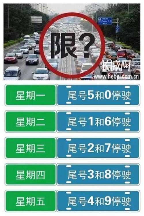 衡水市限行/衡水市限行吗