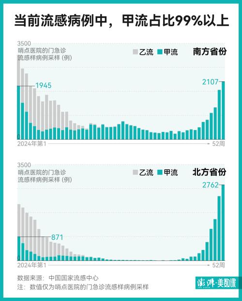 北京疫情传染性强-北京疫情传染路径 视频-第4张图片 北京疫情传染性强-北京疫情传染路径 视频-第4张图片