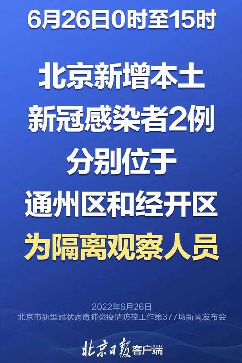 北京疫情传染性强-北京疫情传染路径 视频-第5张图片 北京疫情传染性强-北京疫情传染路径 视频-第5张图片