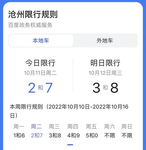 沧州车辆限行-沧州车辆限行尾号-第5张图片 沧州车辆限行-沧州车辆限行尾号-第5张图片