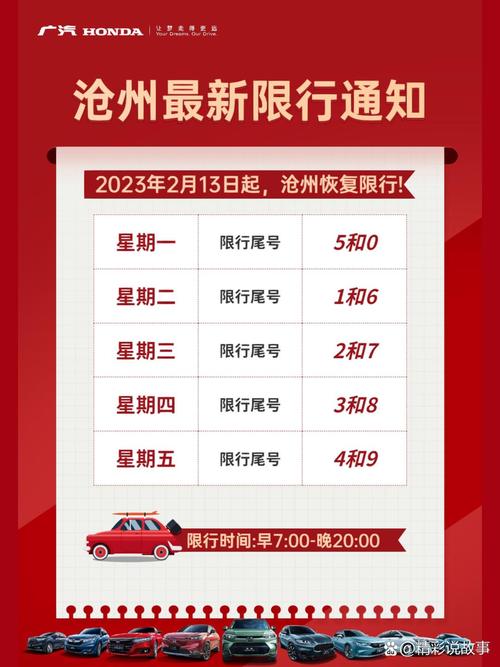 沧州车辆限行-沧州车辆限行尾号-第7张图片 沧州车辆限行-沧州车辆限行尾号-第7张图片