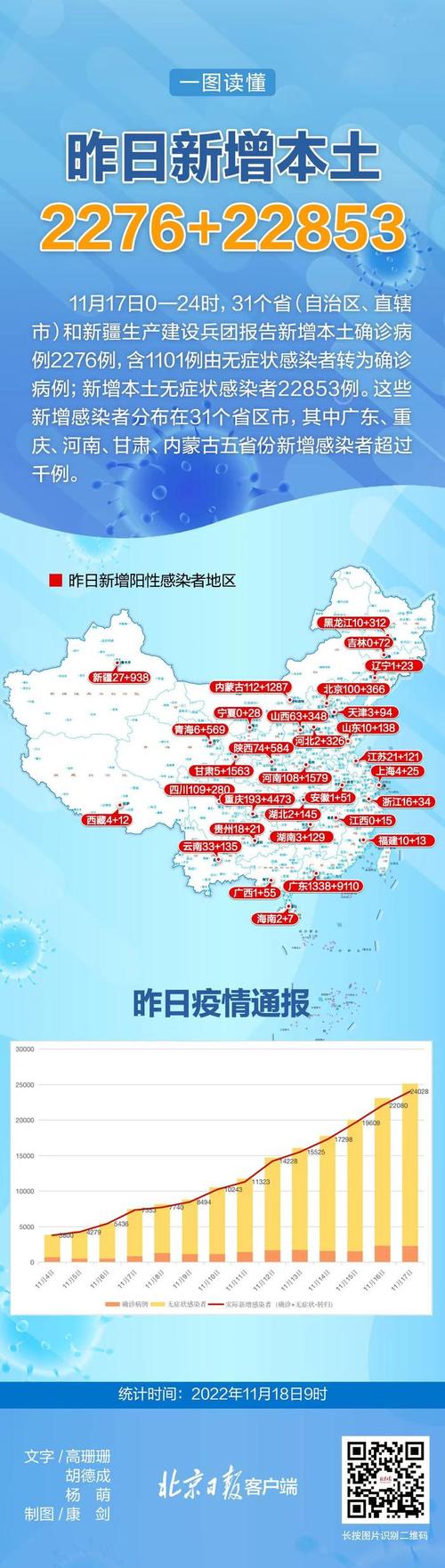 关于“安徽最疫情”你可能想知道-第4张图片 关于“安徽最疫情”你可能想知道-第4张图片