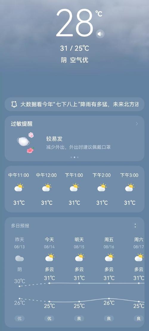 大连一周天气预报,大连天气预报30天天气预报-第1张图片 大连一周天气预报,大连天气预报30天天气预报-第1张图片
