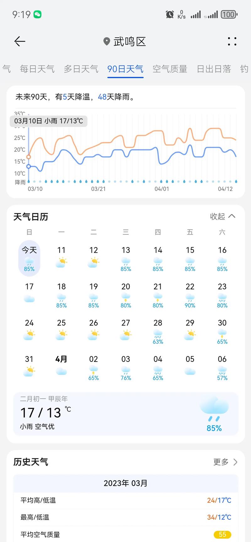 【广西南宁天气预报/广西南宁天气预报15天准确率】