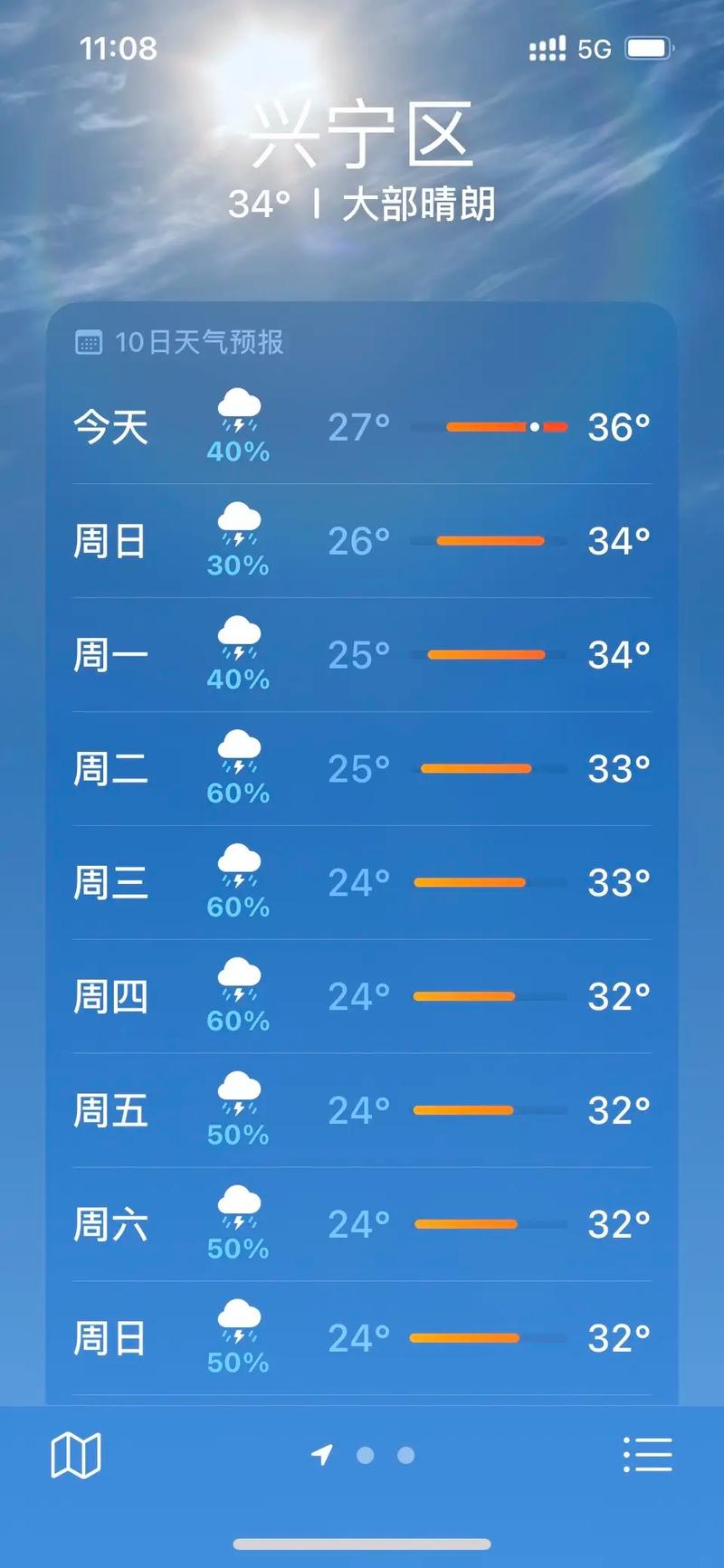 【广西南宁天气预报/广西南宁天气预报15天准确率】-第3张图片 【广西南宁天气预报/广西南宁天气预报15天准确率】-第3张图片