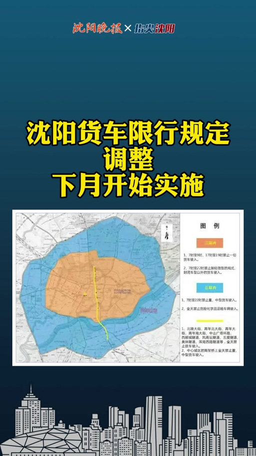 关于“辽宁限行”你可能想知道-第4张图片 关于“辽宁限行”你可能想知道-第4张图片