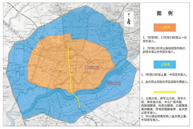 关于“辽宁限行”你可能想知道-第6张图片 关于“辽宁限行”你可能想知道-第6张图片