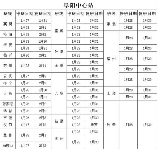 安徽临泉疫情-安徽临泉县新型冠状病毒