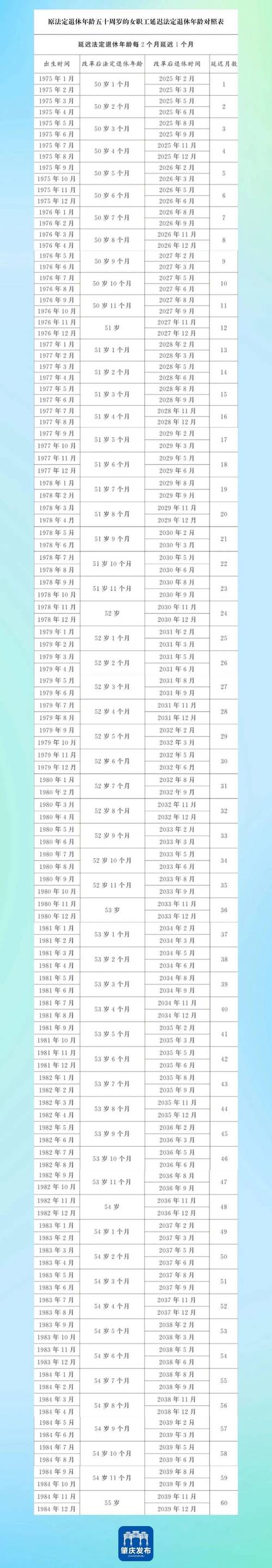 廊坊2017年6月限行/廊坊2020年限号查询-第7张图片 廊坊2017年6月限行/廊坊2020年限号查询-第7张图片