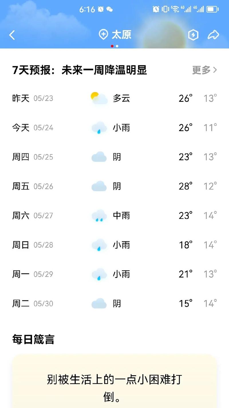 太原一周天气预报,山西太原将迎来大暴雪-第4张图片 太原一周天气预报,山西太原将迎来大暴雪-第4张图片