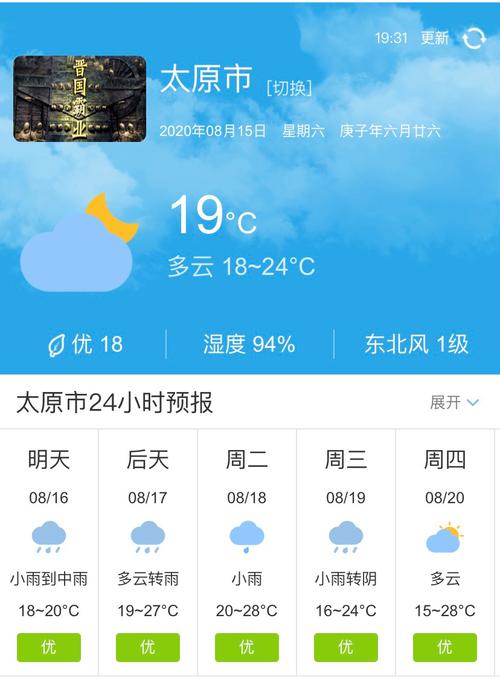 太原一周天气预报,山西太原将迎来大暴雪-第6张图片 太原一周天气预报,山西太原将迎来大暴雪-第6张图片