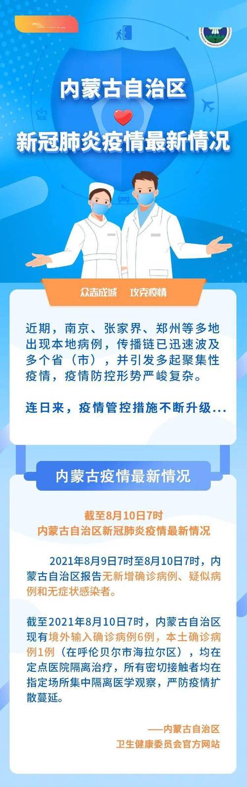 2021年内蒙疫情严重吗,内蒙疫情严重嘛-第3张图片 2021年内蒙疫情严重吗,内蒙疫情严重嘛-第3张图片