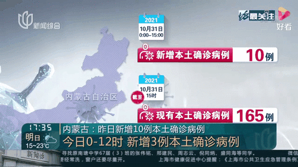 2021年内蒙疫情严重吗,内蒙疫情严重嘛-第5张图片 2021年内蒙疫情严重吗,内蒙疫情严重嘛-第5张图片