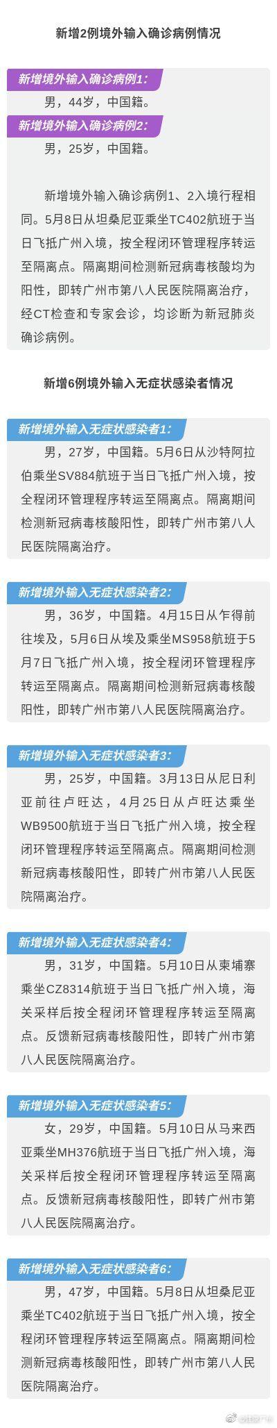 2021年内蒙疫情严重吗,内蒙疫情严重嘛-第7张图片 2021年内蒙疫情严重吗,内蒙疫情严重嘛-第7张图片