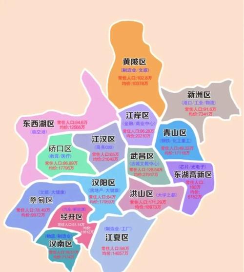 关于“汉正街限行”你可能想知道-第6张图片