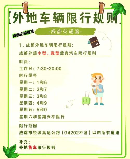 限行外地车怎么办-限行外地车怎么处罚-第2张图片 限行外地车怎么办-限行外地车怎么处罚-第2张图片
