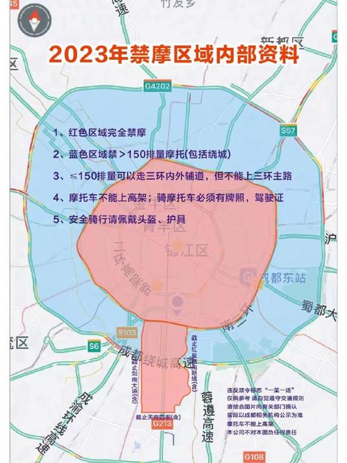 成都限行出城,成都限行出城也不行吗-第3张图片 成都限行出城,成都限行出城也不行吗-第3张图片