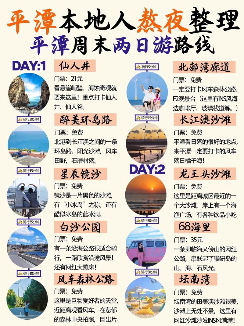 平潭天气,平潭天气预报15天准确一览表-第7张图片 平潭天气,平潭天气预报15天准确一览表-第7张图片