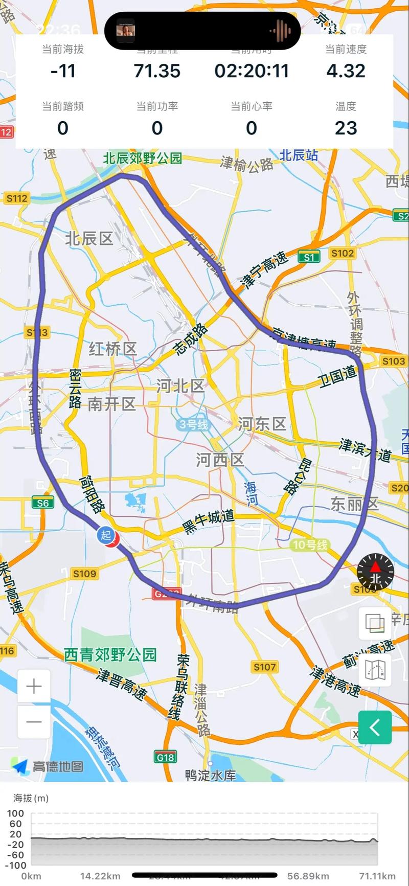 天津限行2017/天津限行2024