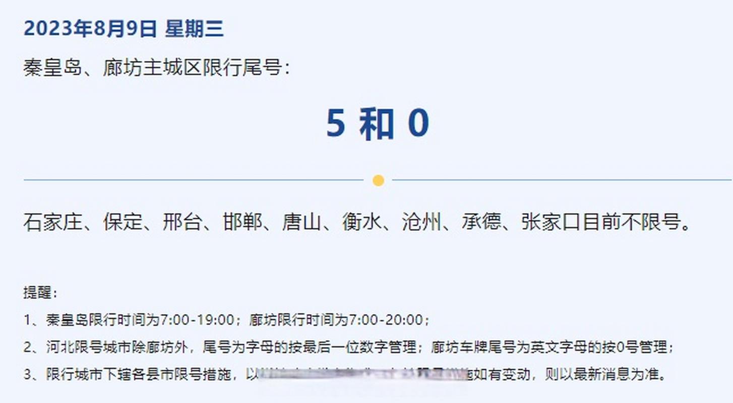 关于“河北省限行”你可能想知道-第3张图片