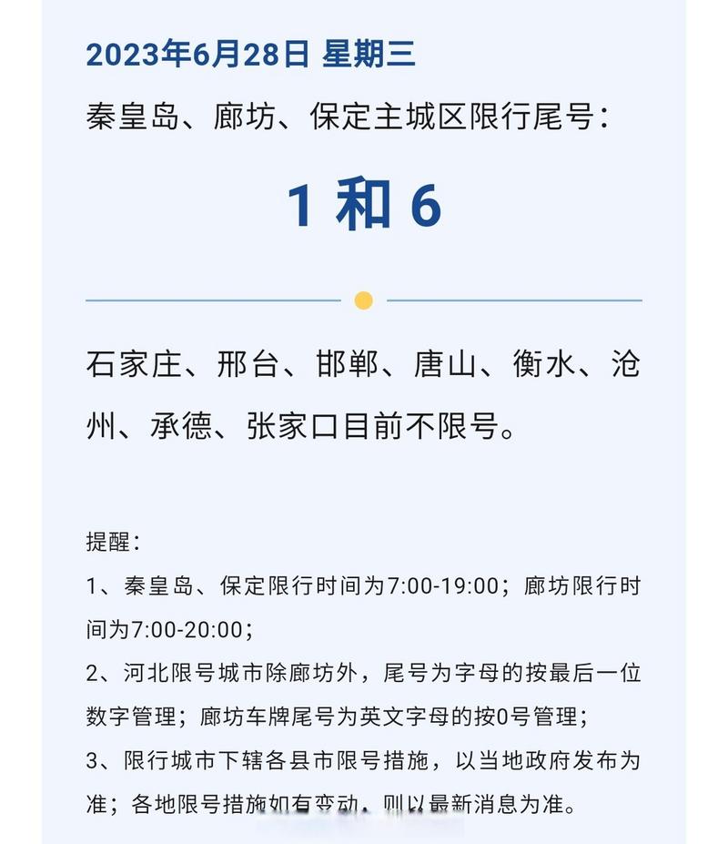关于“河北省限行”你可能想知道-第4张图片
