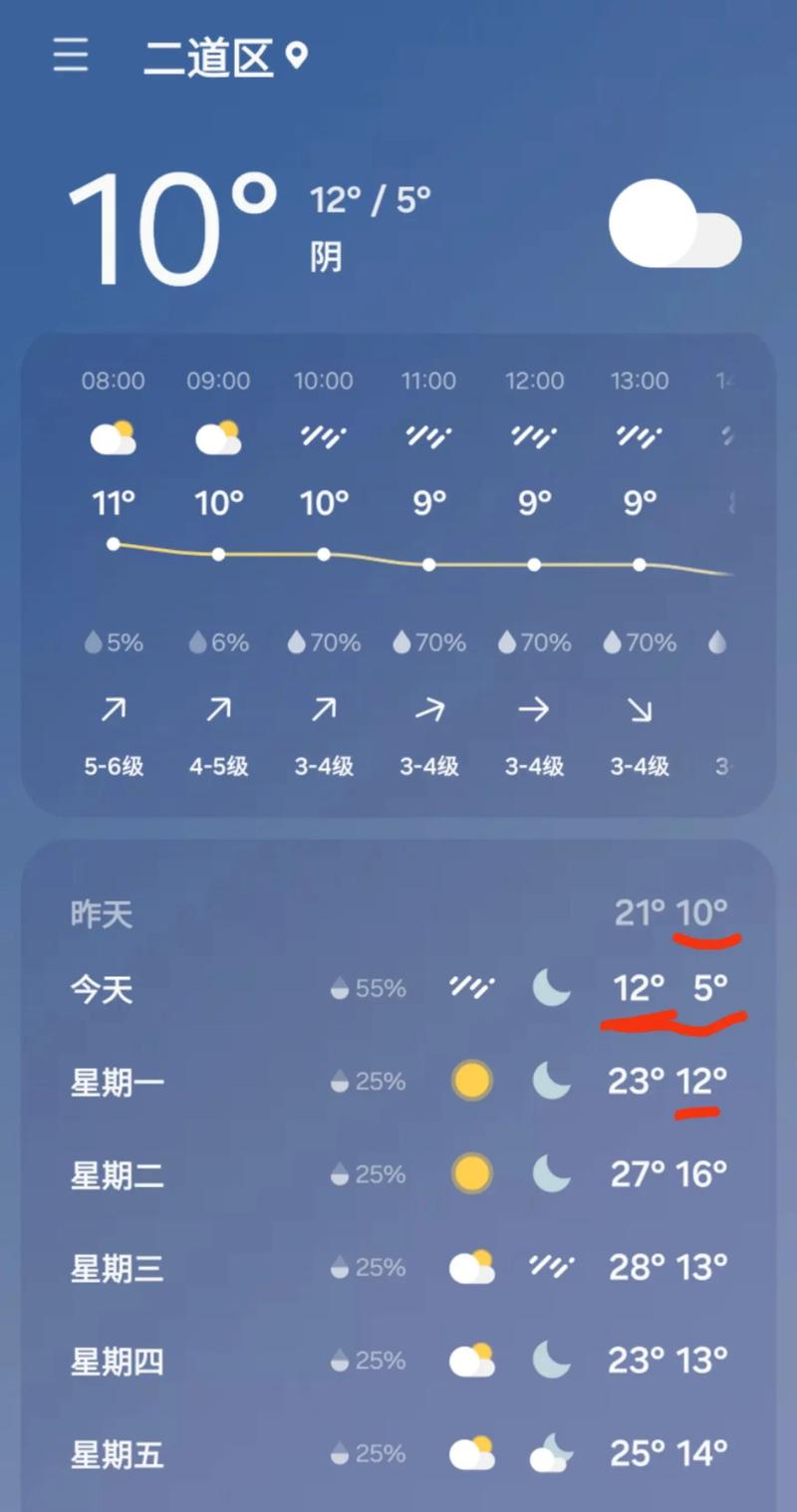 长春天气查询/长春二月天气预报查询30天-第1张图片 长春天气查询/长春二月天气预报查询30天-第1张图片