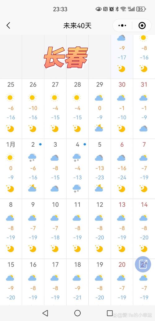 长春天气查询/长春二月天气预报查询30天-第4张图片 长春天气查询/长春二月天气预报查询30天-第4张图片