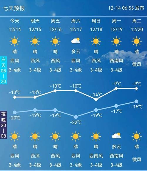 长春天气查询/长春二月天气预报查询30天-第8张图片 长春天气查询/长春二月天气预报查询30天-第8张图片