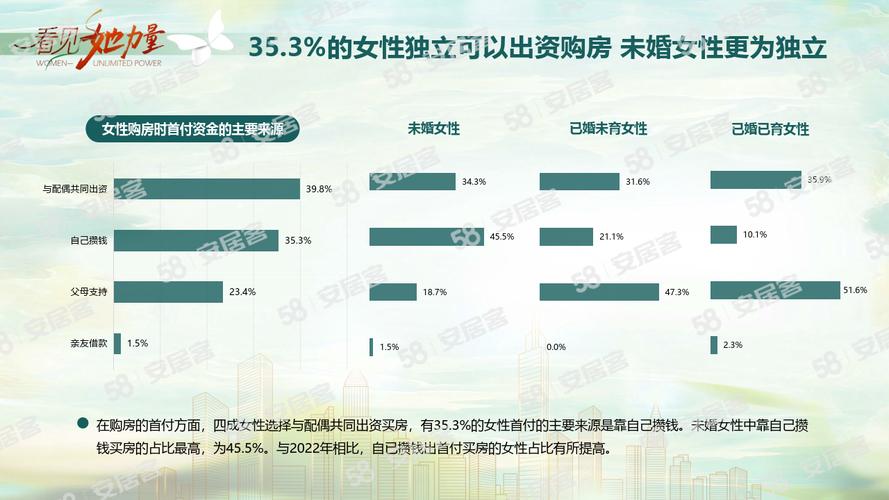 【安居客疫情/安居客最新版本】-第3张图片 【安居客疫情/安居客最新版本】-第3张图片