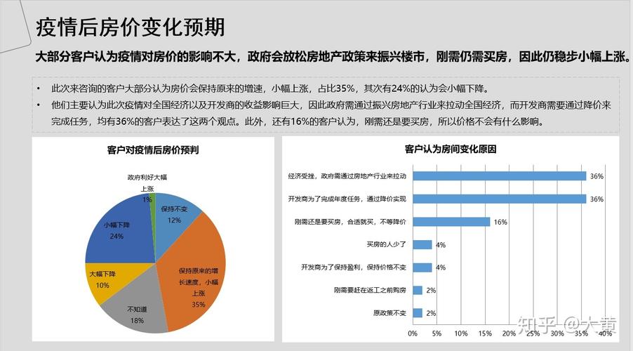 【安居客疫情/安居客最新版本】-第5张图片 【安居客疫情/安居客最新版本】-第5张图片