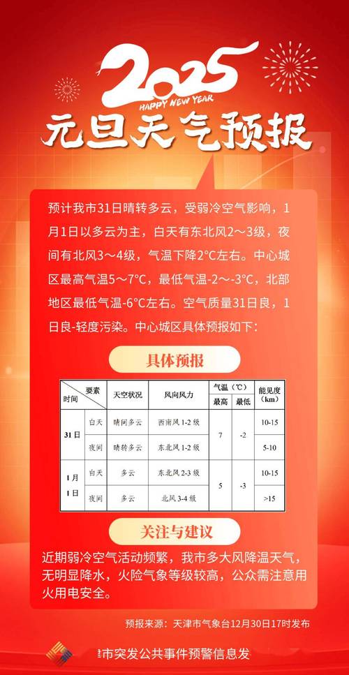 长乐天气预报,长乐天气预报15天当地天气查询-第4张图片 长乐天气预报,长乐天气预报15天当地天气查询-第4张图片