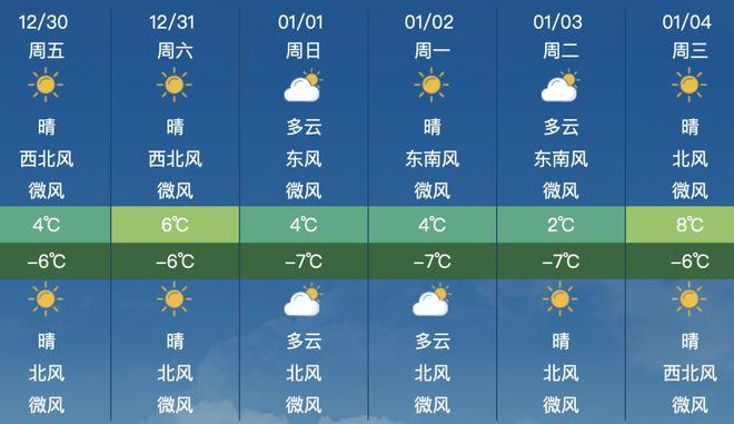 长乐天气预报,长乐天气预报15天当地天气查询-第5张图片 长乐天气预报,长乐天气预报15天当地天气查询-第5张图片