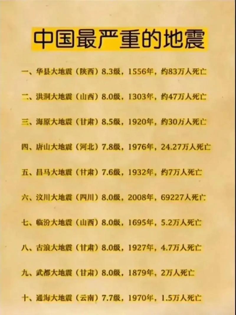 【安徽疫情停电/安徽疫情停电通知】-第7张图片 【安徽疫情停电/安徽疫情停电通知】-第7张图片