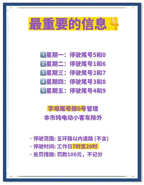 尾号限行违章/尾号限行违章处罚标准-第3张图片