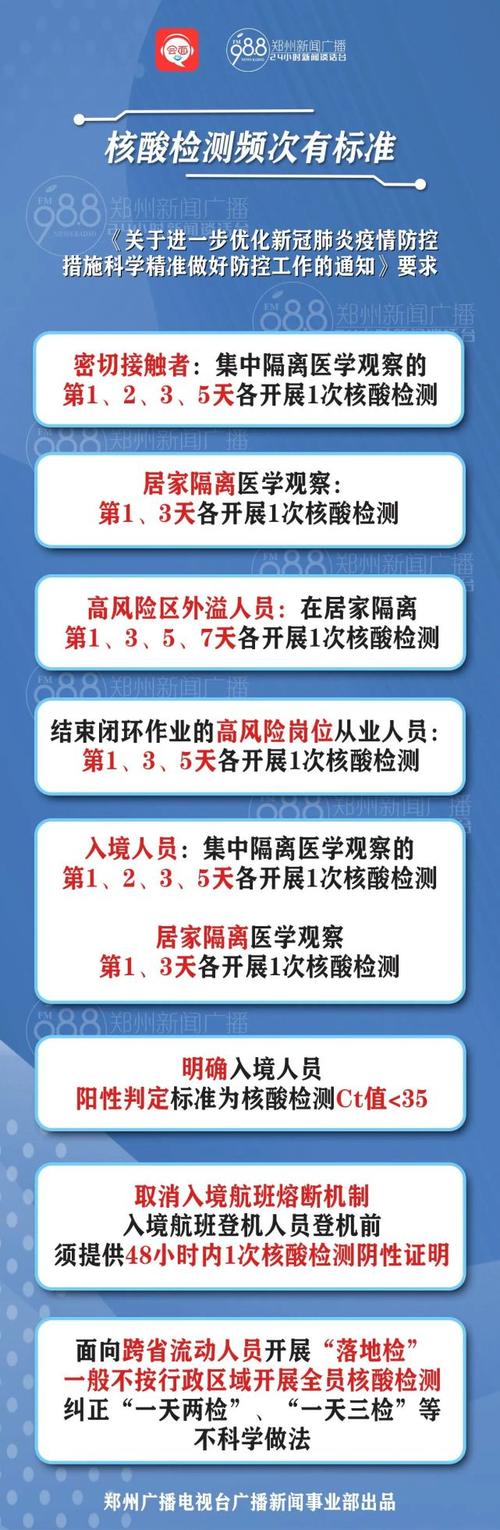 关于“按摩店疫情”你可能想知道-第8张图片 关于“按摩店疫情”你可能想知道-第8张图片