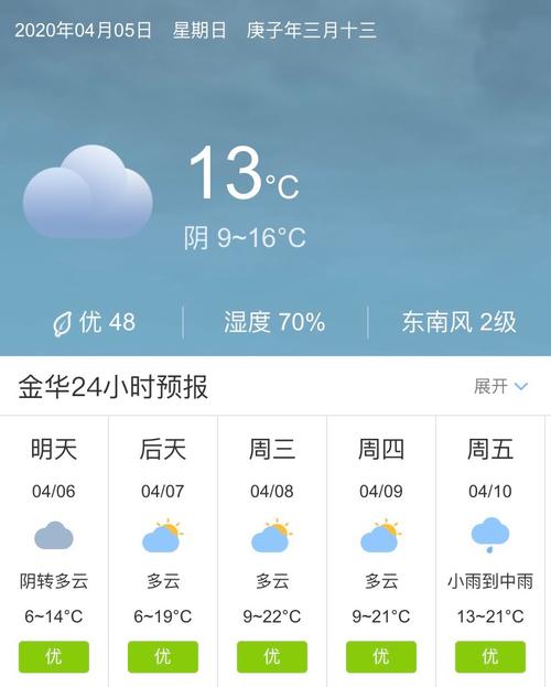 磐安天气/磐安天气预报30天查询百度-第6张图片 磐安天气/磐安天气预报30天查询百度-第6张图片