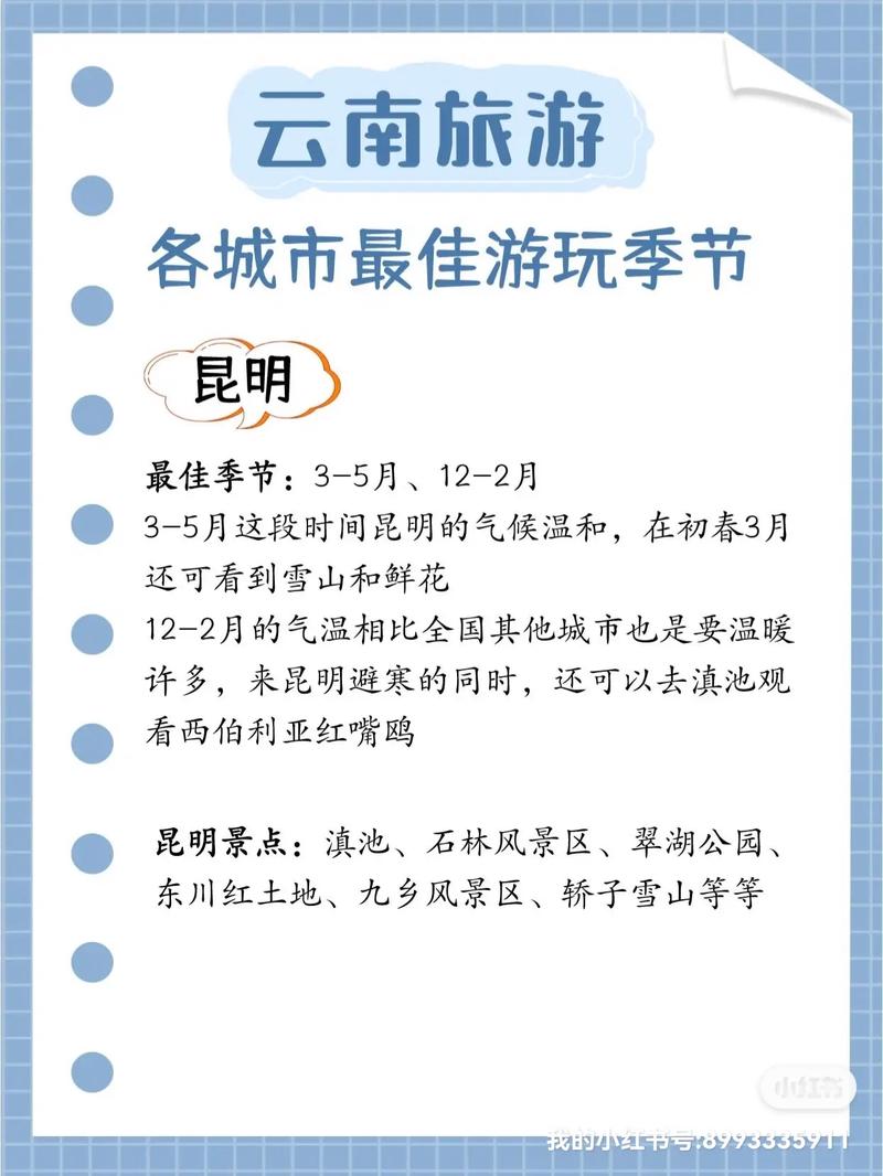【楚雄天气/楚雄天气预报】-第2张图片 【楚雄天气/楚雄天气预报】-第2张图片