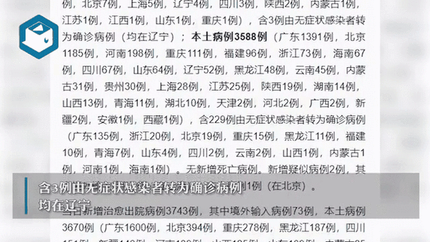 【现在全国疫情/现在全国疫情最新消息】-第4张图片 【现在全国疫情/现在全国疫情最新消息】-第4张图片