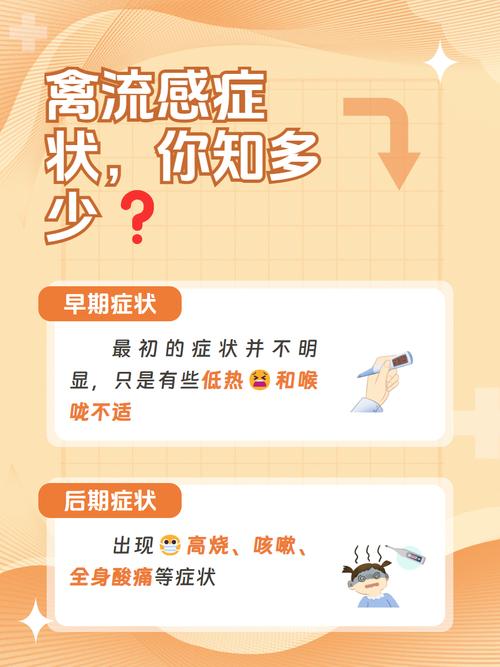 2017贵阳禽流感疫情/贵阳死亡病例-第4张图片 2017贵阳禽流感疫情/贵阳死亡病例-第4张图片