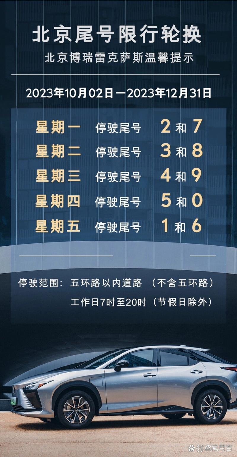 【10月限行/10月限行2024年最新消息】-第2张图片 【10月限行/10月限行2024年最新消息】-第2张图片