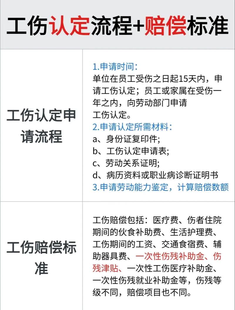 【安徽疫情工伤/2021年安徽工伤人员工资会上调吗?】