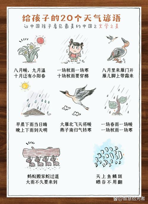 【栖霞天气/栖霞天气预报40天查询】