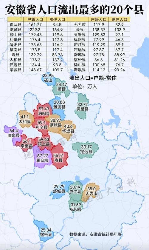 安徽主要疫情区-安徽主要疫情区是哪里-第1张图片 安徽主要疫情区-安徽主要疫情区是哪里-第1张图片