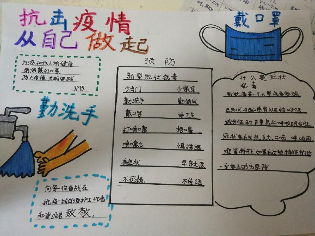 关于“安全疫情病毒”你可能想知道-第4张图片 关于“安全疫情病毒”你可能想知道-第4张图片