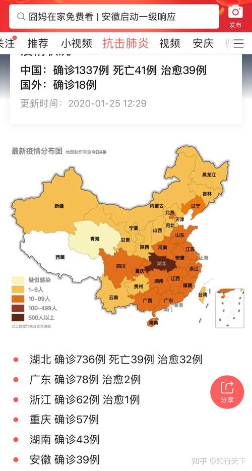 关于“安徽疫情肺炎”你可能想知道-第3张图片 关于“安徽疫情肺炎”你可能想知道-第3张图片