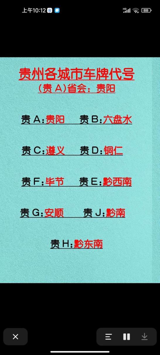 【贵州限行/贵州限行政策】-第3张图片